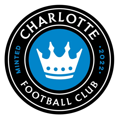 Charlotte FC logo